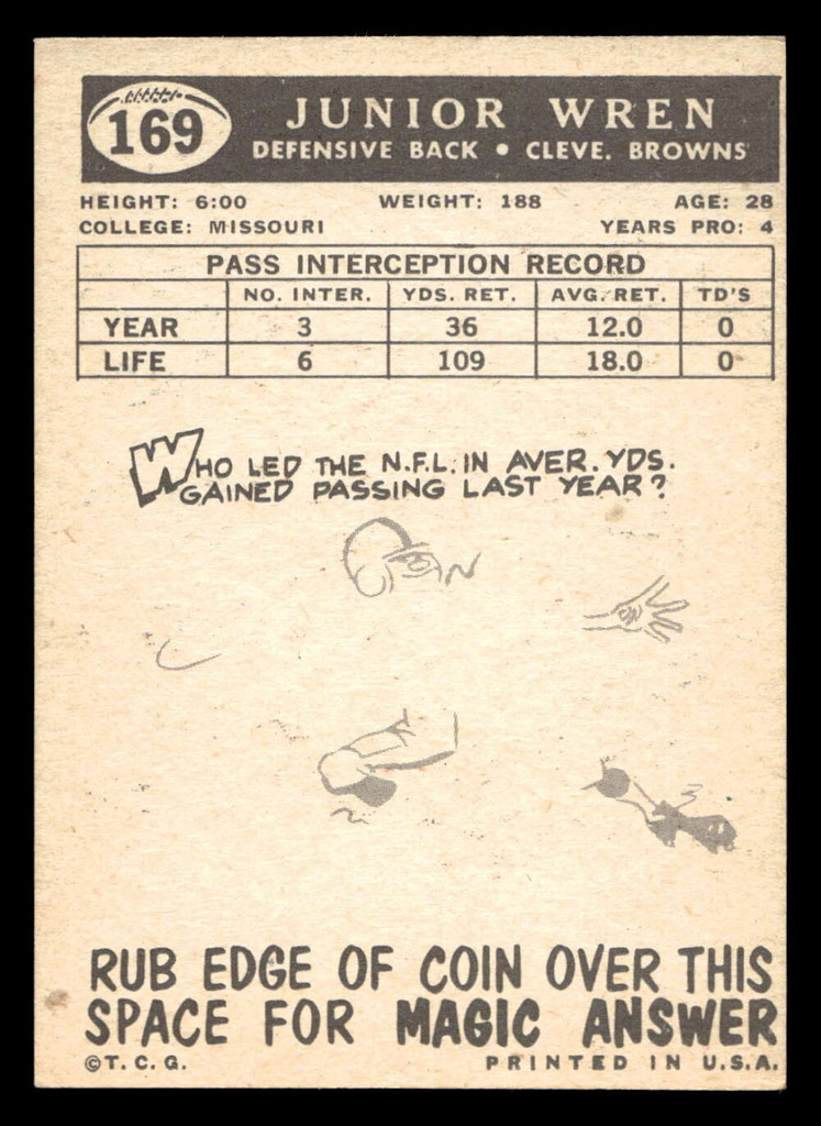 1959 Topps #169 Junior Wren Excellent+ RC Rookie  ID: 444892