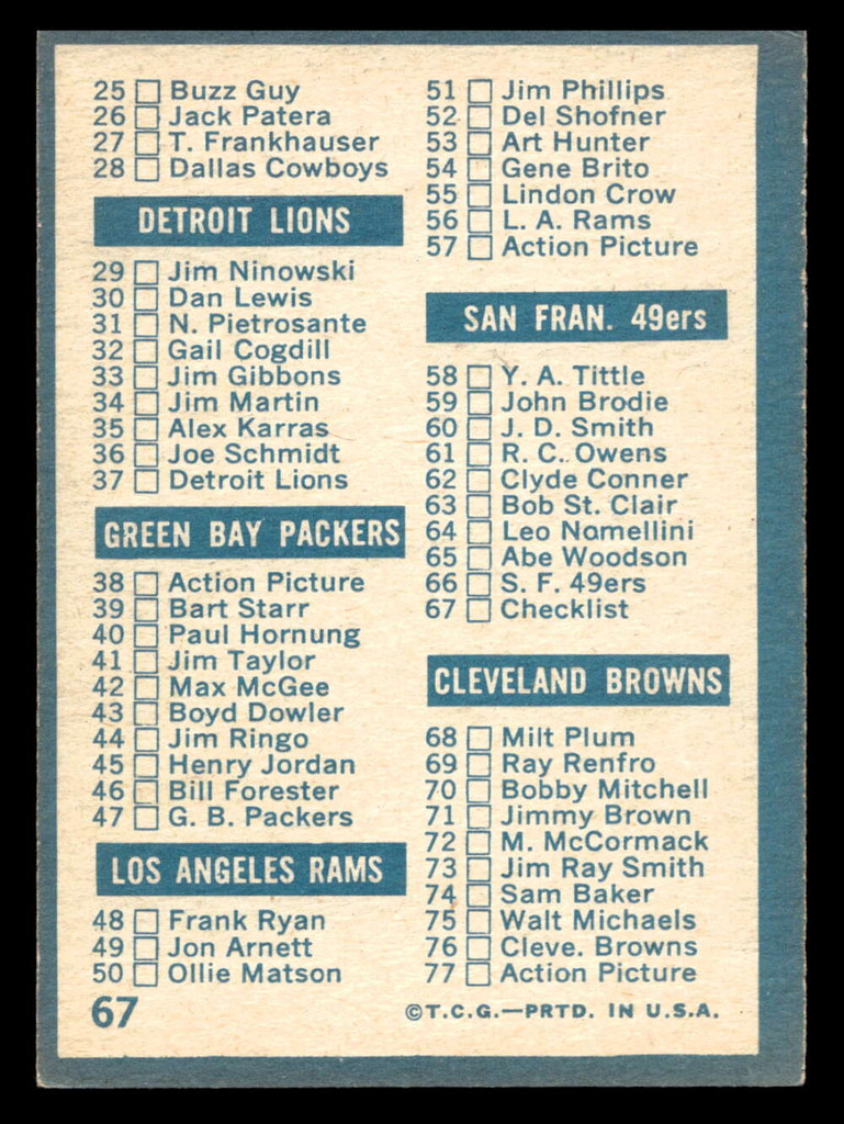 1961 Topps #67 Checklist Very Good  ID: 445076