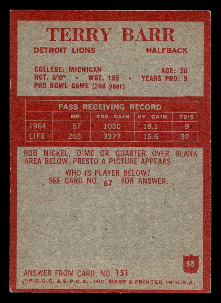 1965 Philadelphia #58 Terry Barr Excellent+  ID: 445963