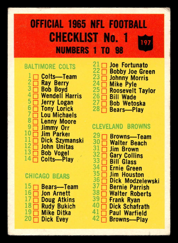 1965 Philadelphia #197 Checklist 1 VG-EX 