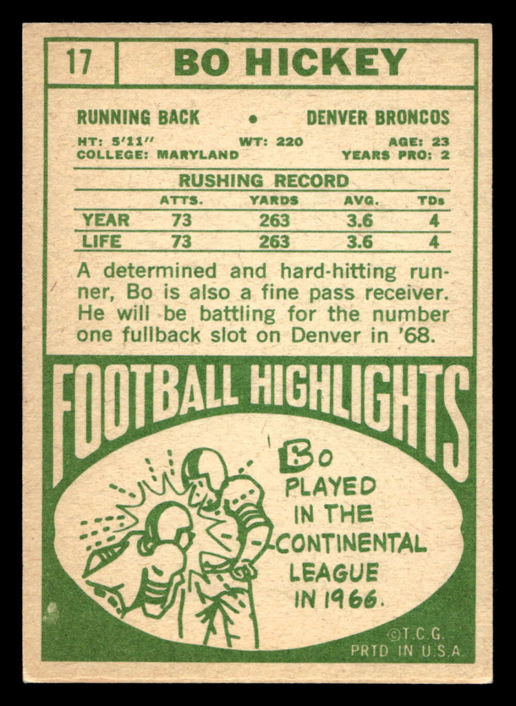 1968 Topps #17 Bo Hickey Ex-Mint  ID: 446392