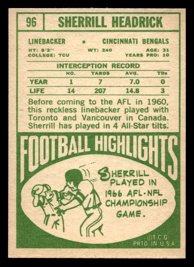 1968 Topps #96 Sherrill Headrick Near Mint 