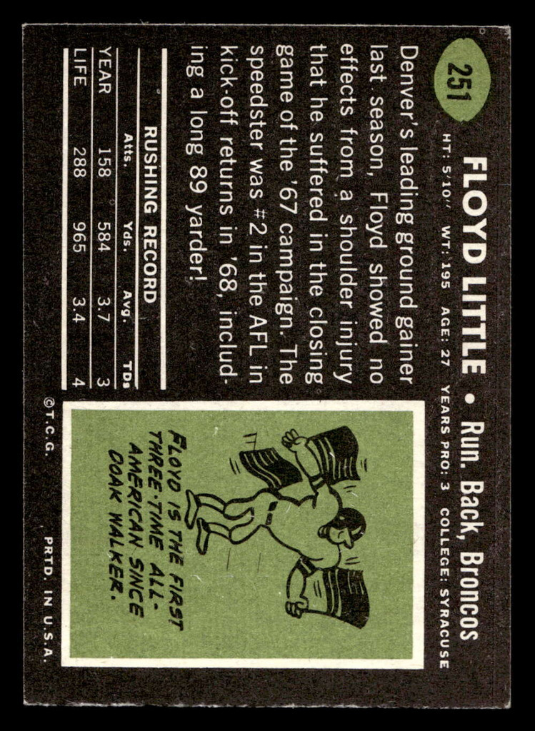 1969 Topps #251 Floyd Little Very Good 
