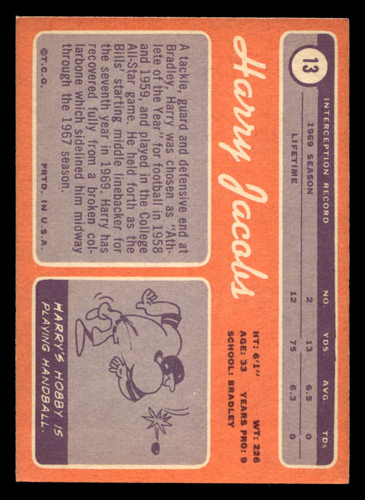 1970 Topps #13 Harry Jacobs Ex-Mint  ID: 447110