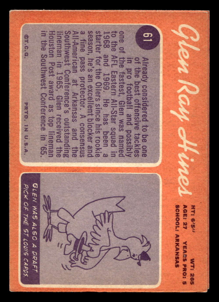 1970 Topps #60 Jim Nance Ex-Mint  ID: 447247