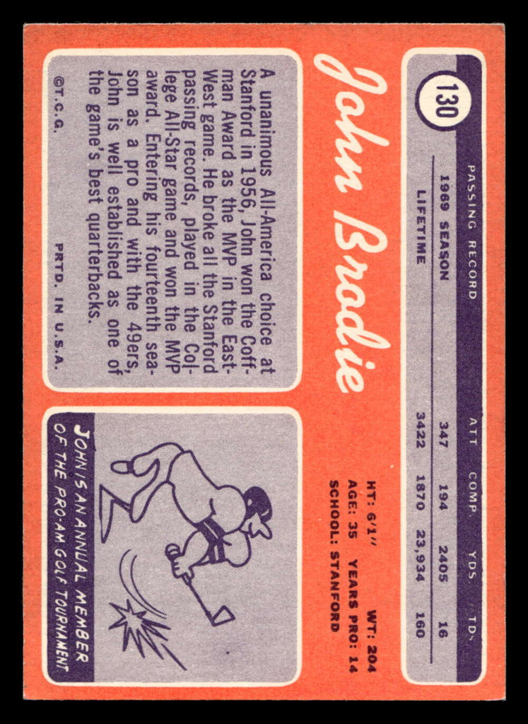1970 Topps #130 John Brodie Ex-Mint  ID: 447451