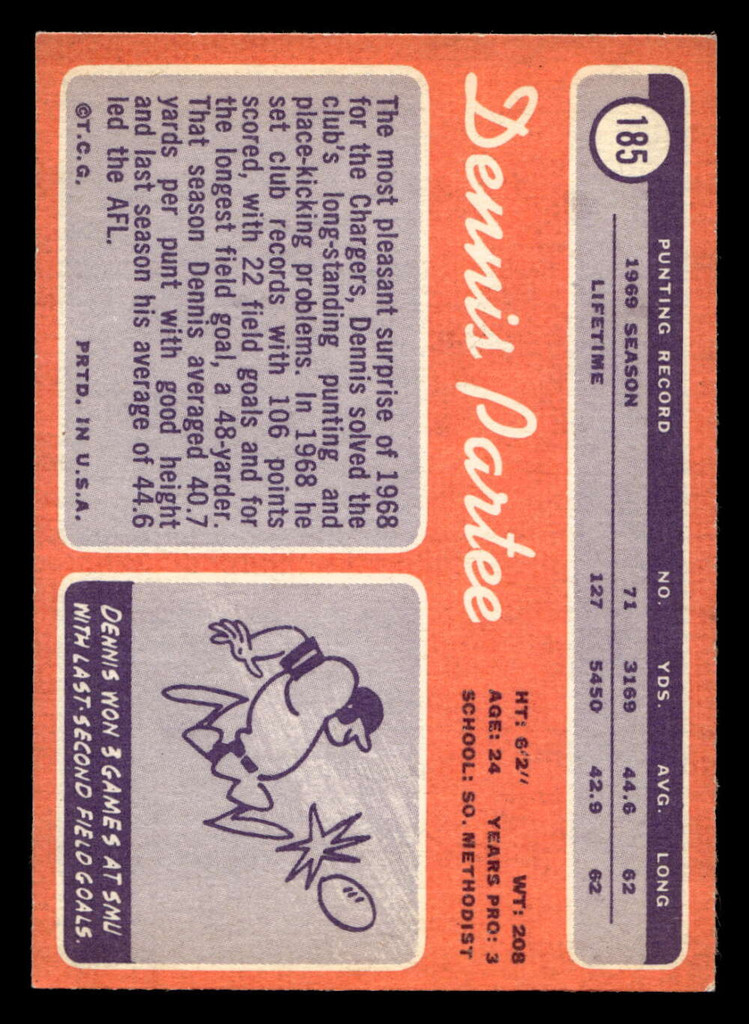 1970 Topps #185 Dennis Partee Ex-Mint RC Rookie  ID: 447608