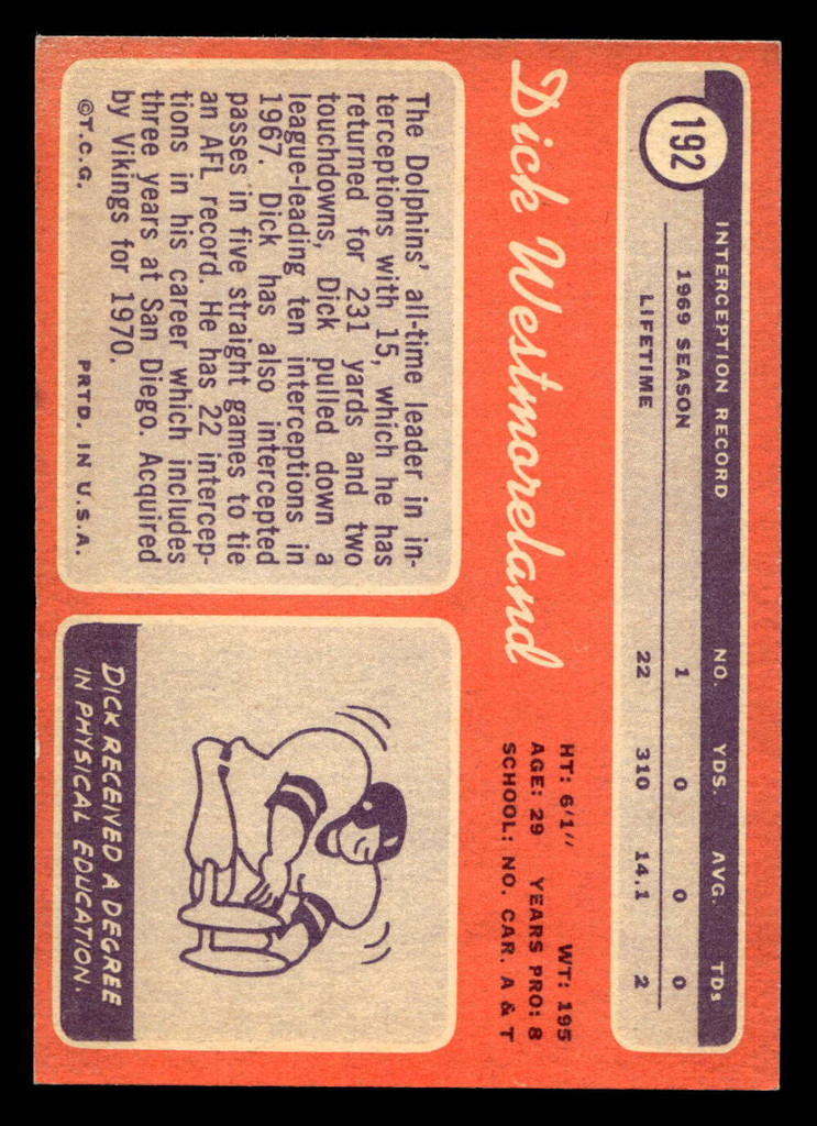 1970 Topps #192 Dick Westmoreland Ex-Mint  ID: 447628