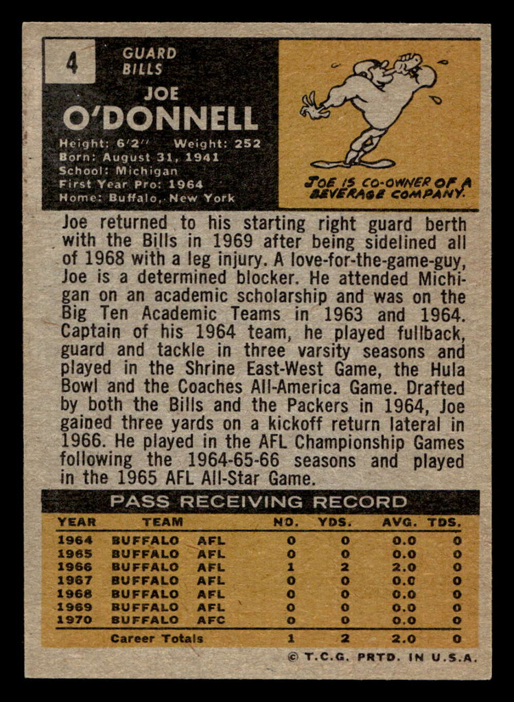 1971 Topps #4 Joe O'Donnell Near Mint RC Rookie  ID: 447808