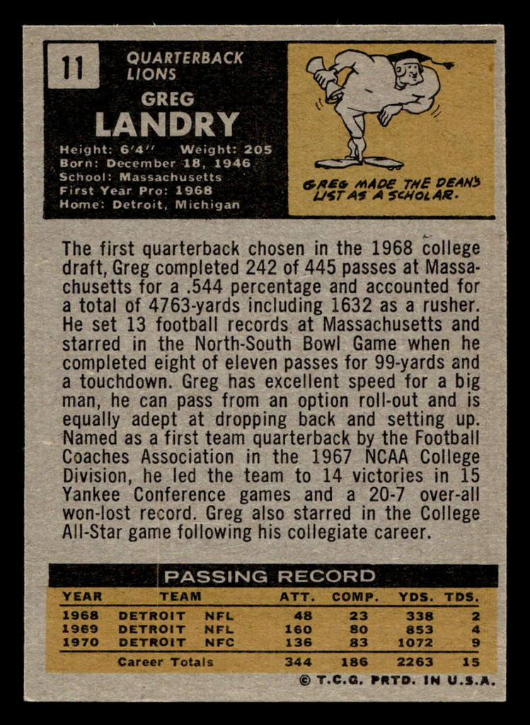 1971 Topps #11 Greg Landry Near Mint RC Rookie  ID: 447831