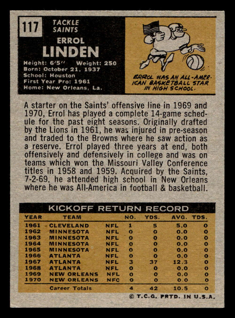 1971 Topps #117 Errol Linden Near Mint RC Rookie  ID: 448072