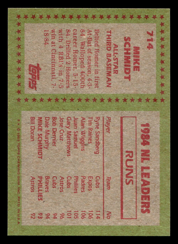 1985 Topps #714 Mike Schmidt AS Near Mint+  ID: 448334