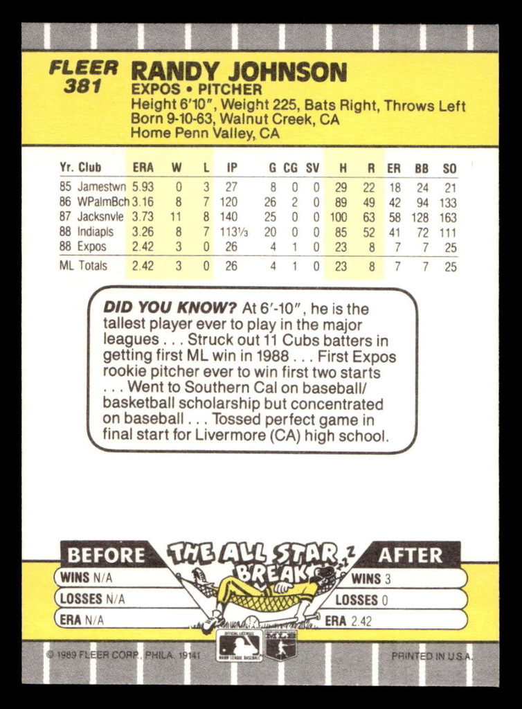 1989 Fleer #381 Randy Johnson NM-Mint RC Rookie  ID: 448485