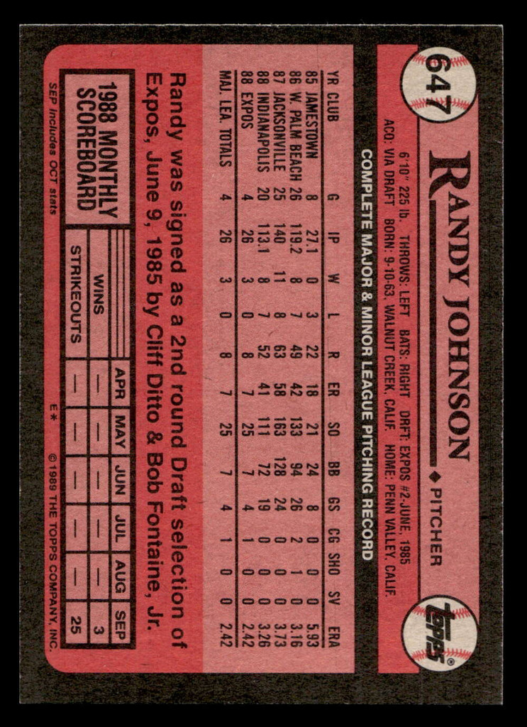 1989 Topps #647 Randy Johnson NM-Mint RC Rookie  ID: 448501