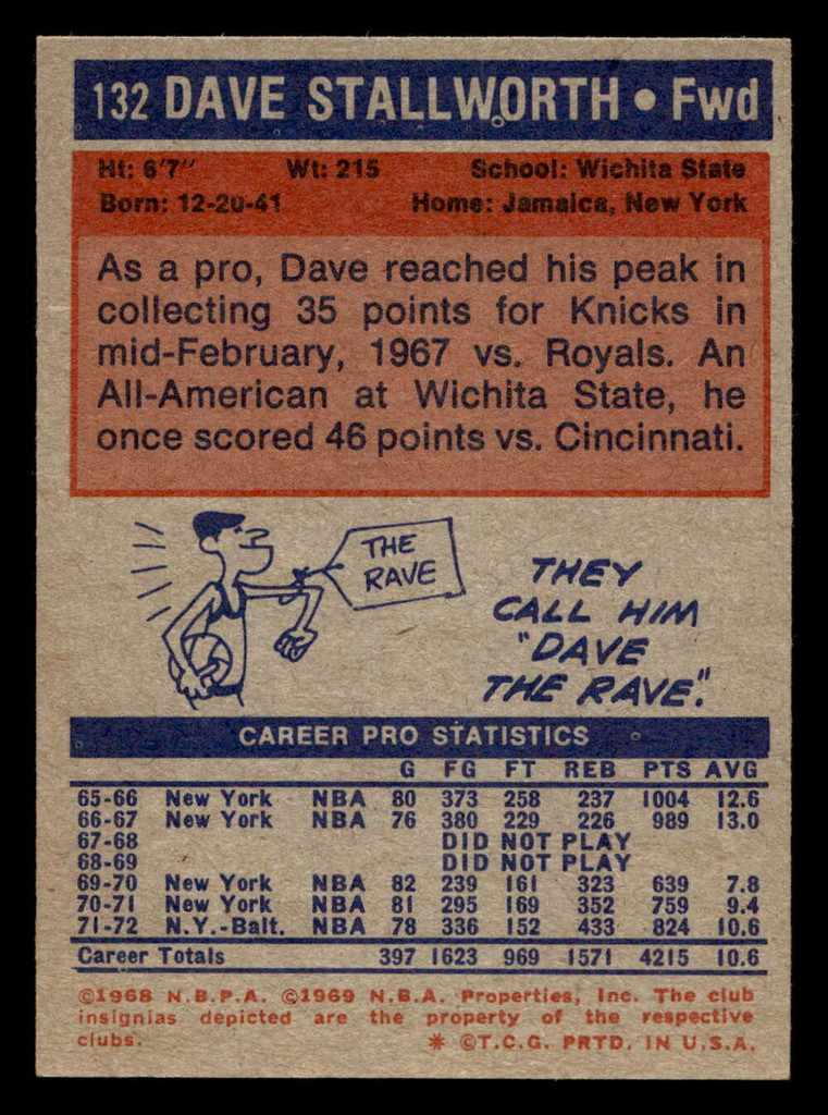 1972-73 Topps #132 Dave Stallworth Ex-Mint  ID: 449042