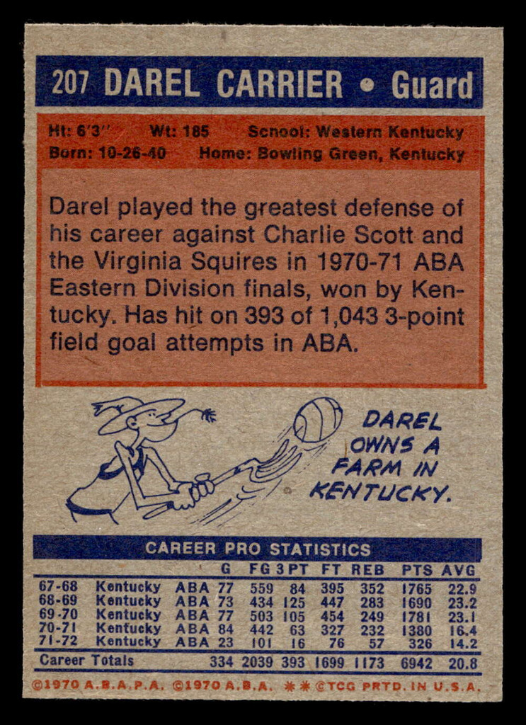 1972-73 Topps #207 Darell Carrier Near Mint  ID: 449182