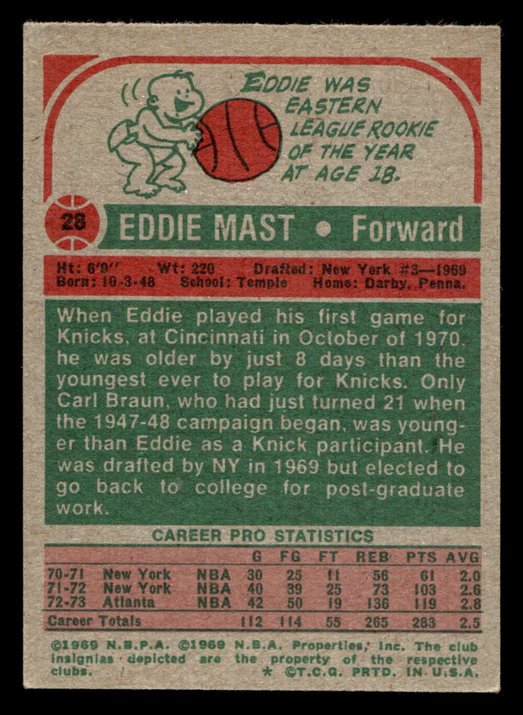 1973-74 Topps #28 Eddie Mast Very Good 