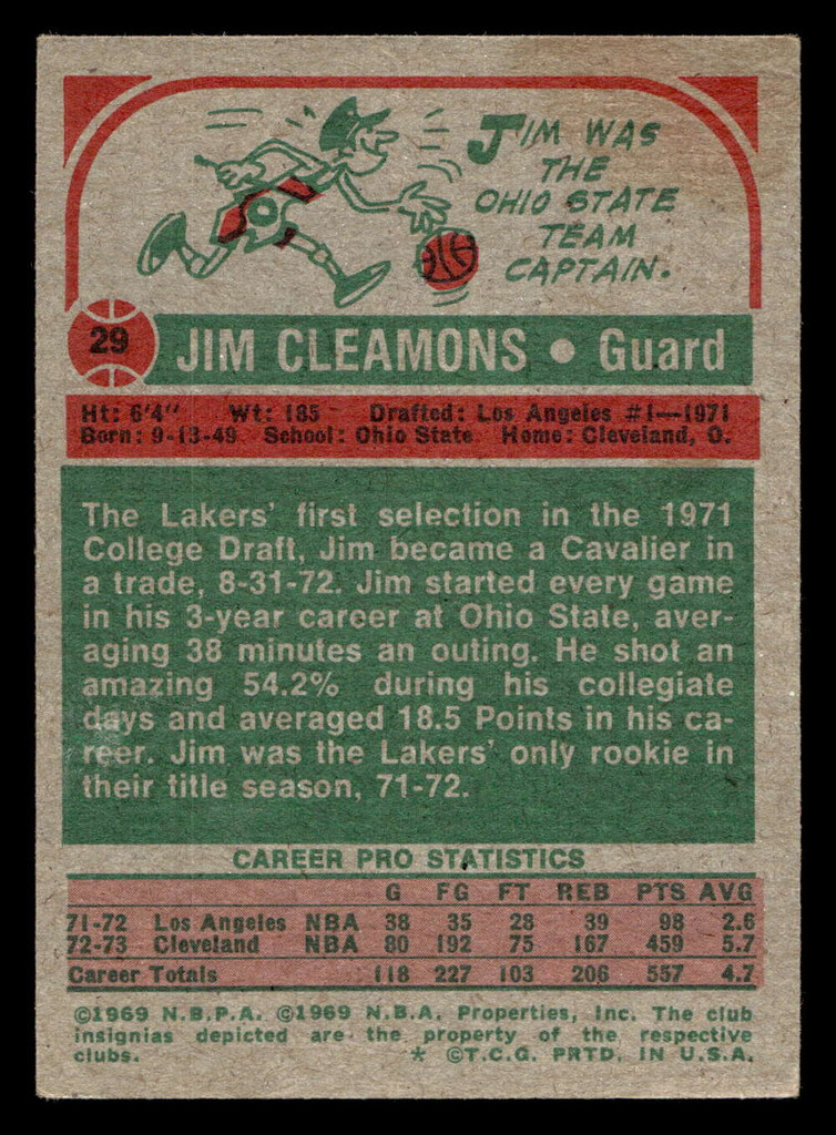 1973-74 Topps #29 Jim Cleamons Excellent+  ID: 449352