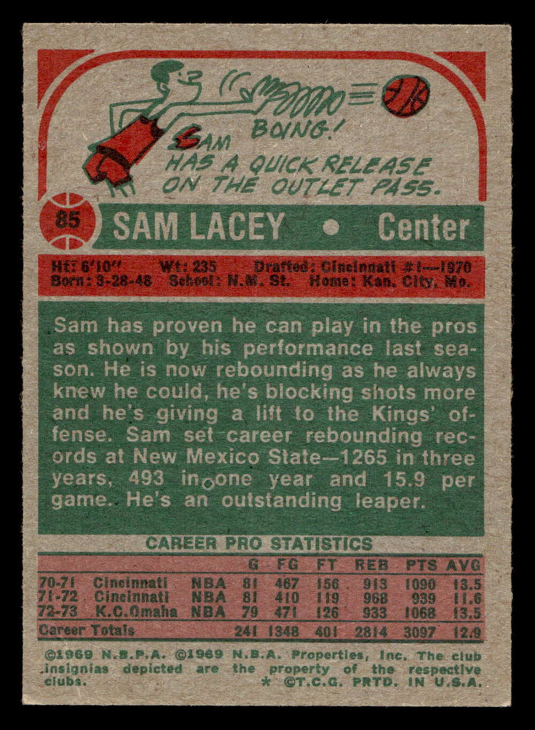 1973-74 Topps #85 Sam Lacey Very Good  ID: 449472