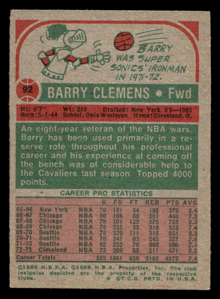 1973-74 Topps #92 Barry Clemens VG-EX  ID: 449490