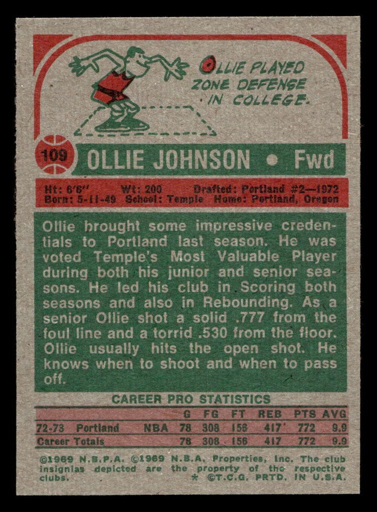 1973-74 Topps #109 Ollie Johnson Near Mint  ID: 449545