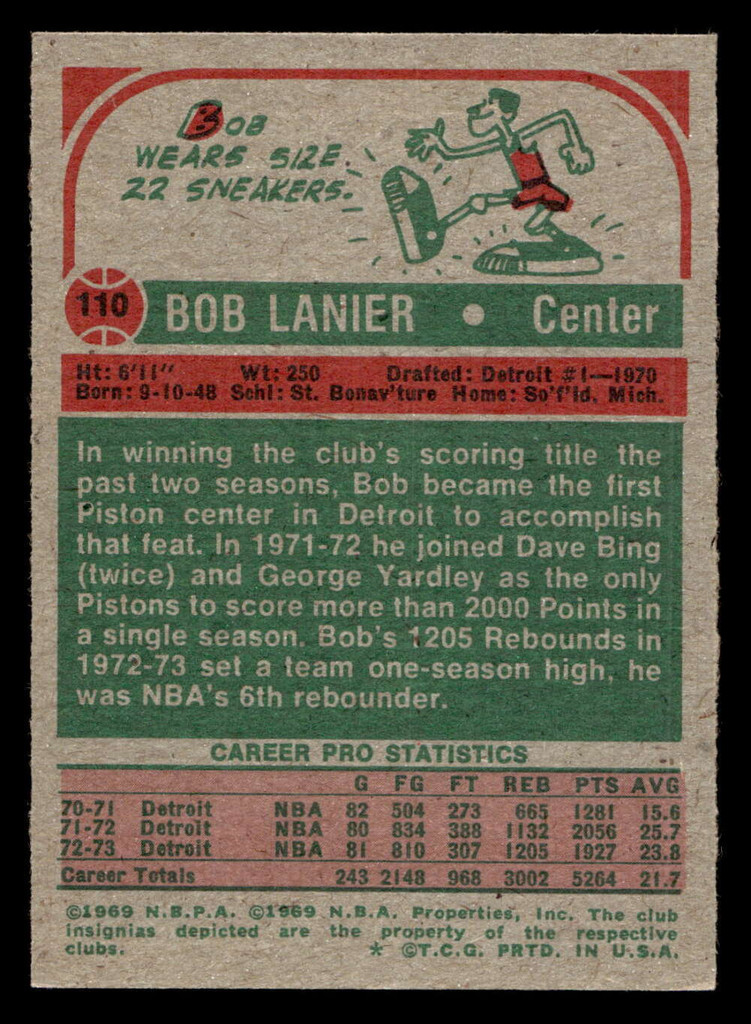 1973-74 Topps #110 Bob Lanier Ex-Mint  ID: 449548