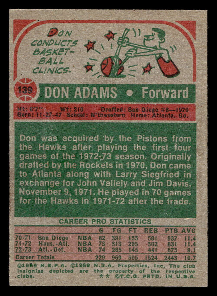 1973-74 Topps #139 Don Adams Near Mint+  ID: 449615