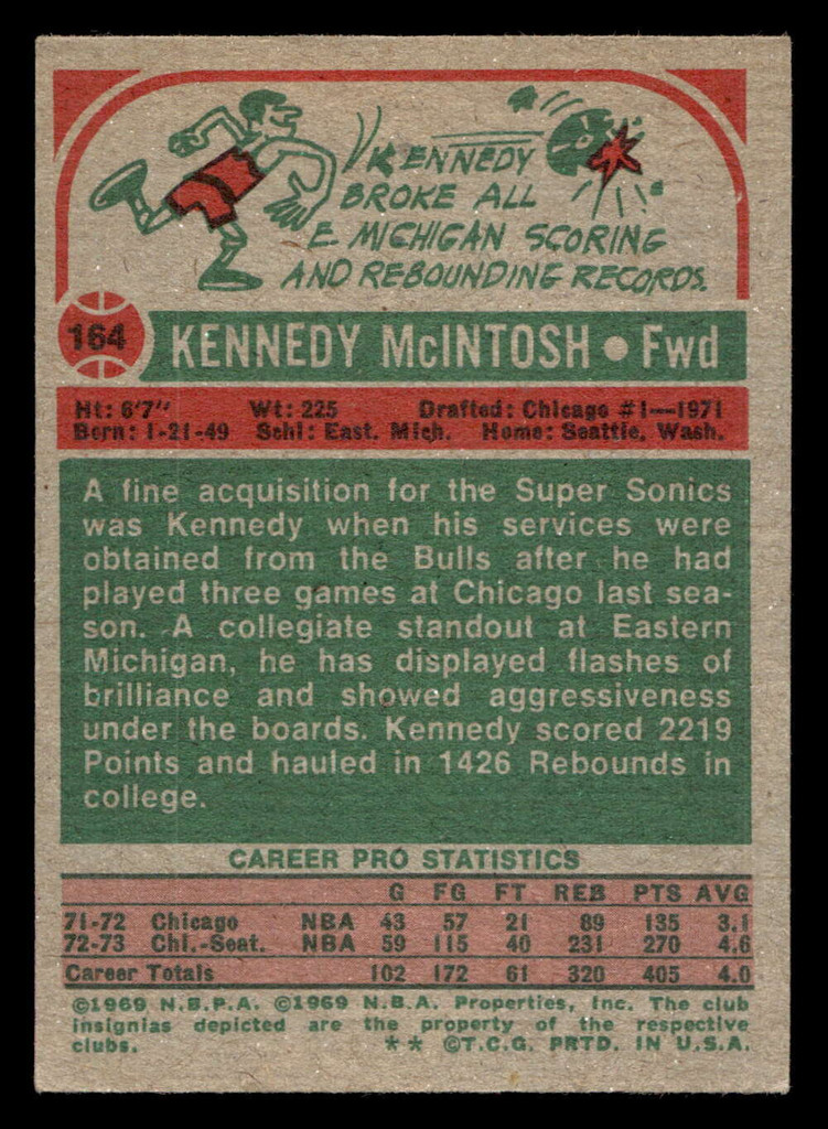 1973-74 Topps #164 Kennedy McIntosh Excellent+  ID: 449663