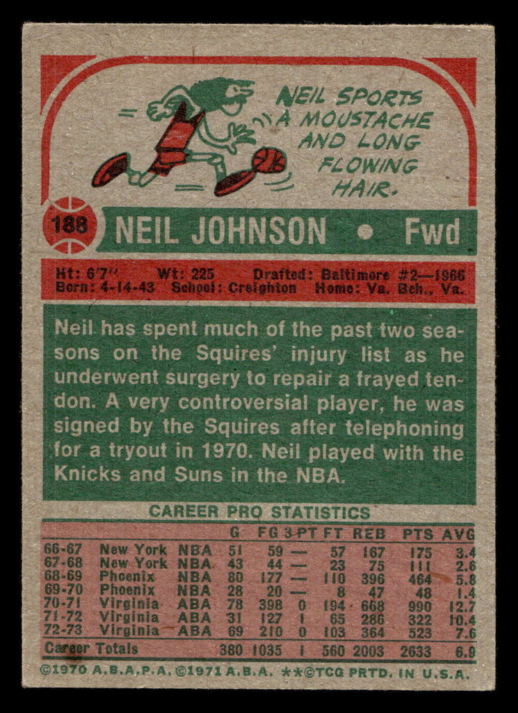 1973-74 Topps #188 Neil Johnson Excellent  ID: 449721