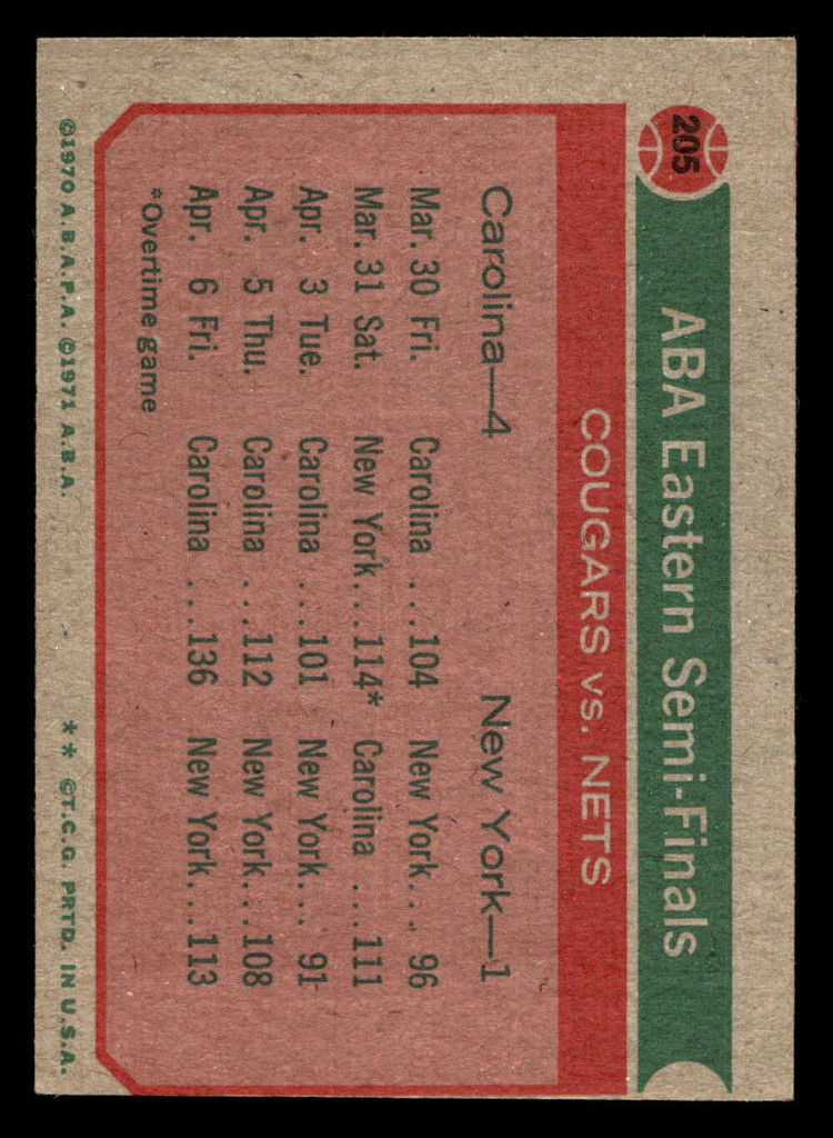 1973-74 Topps #205 ABA Eastern Semis Excellent Miscut 