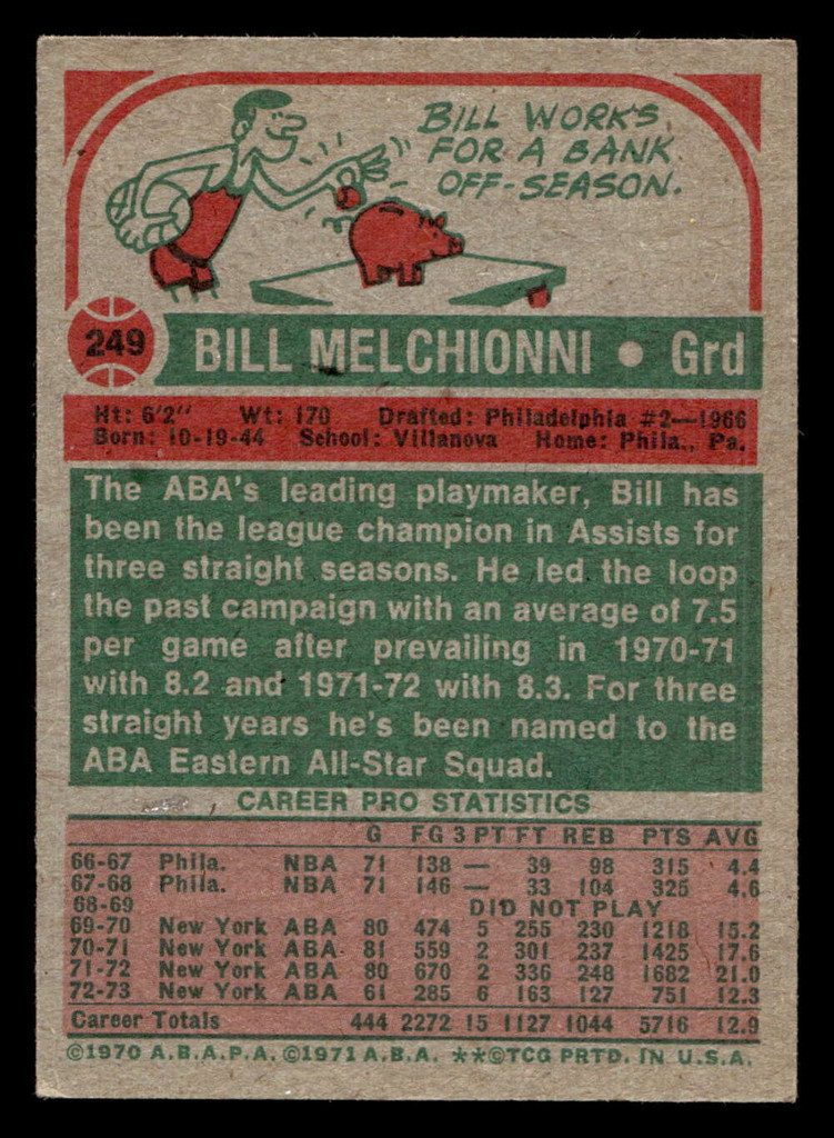 1973-74 Topps #249 Bill Melchionni Excellent 