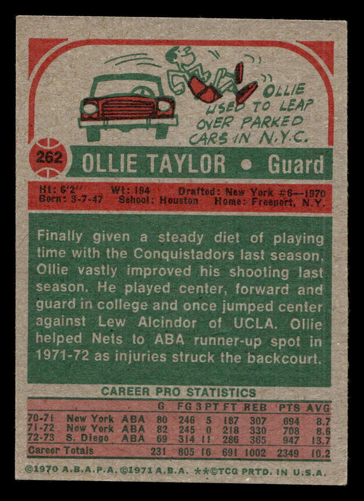1973-74 Topps #262 Ollie Taylor Excellent+  ID: 449856