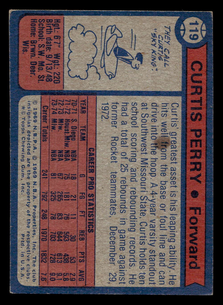 1974-75 Topps #119 Curtis Perry Ex-Mint  ID: 450221