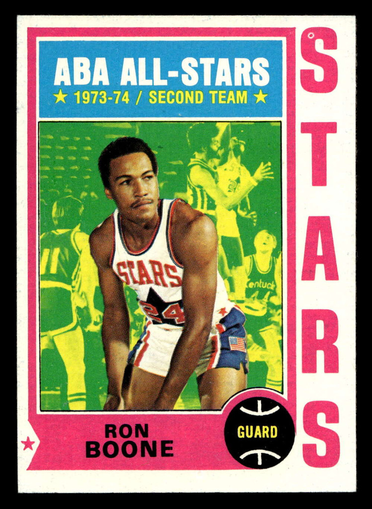 1974-75 Topps #195 Ron Boone Near Mint+  ID: 450410