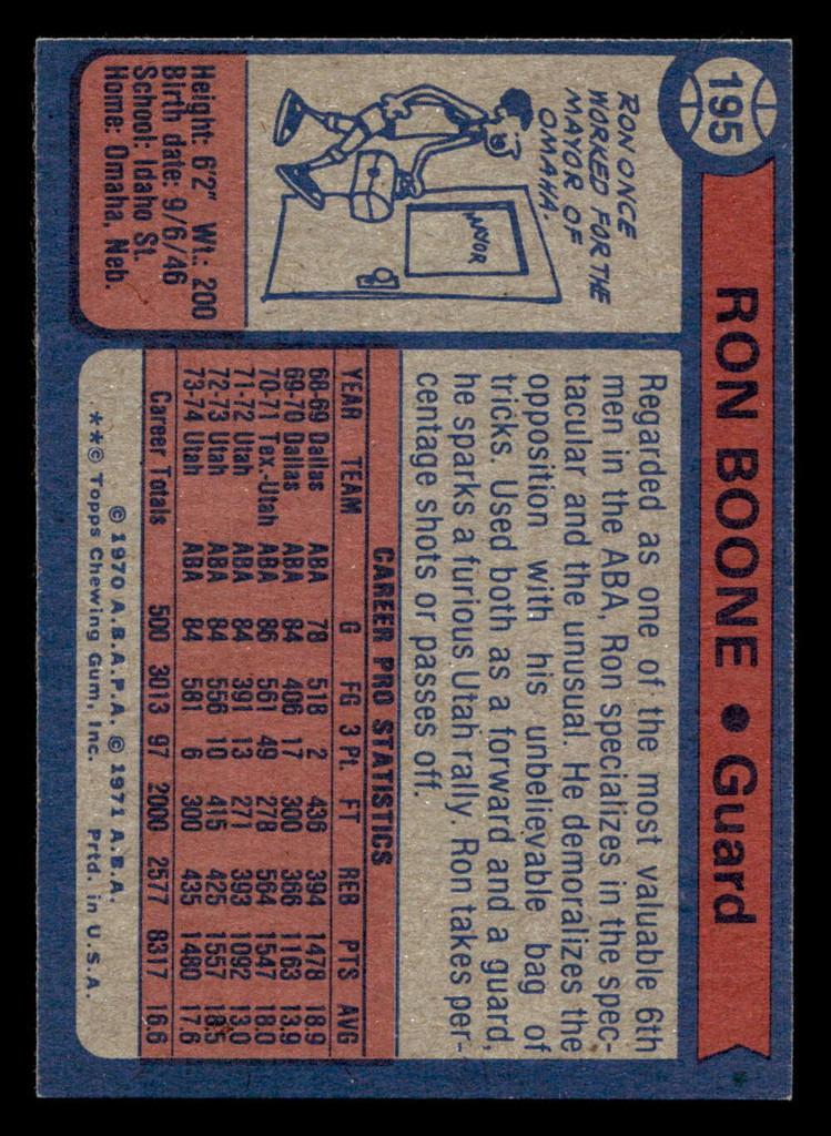 1974-75 Topps #195 Ron Boone Near Mint+  ID: 450410