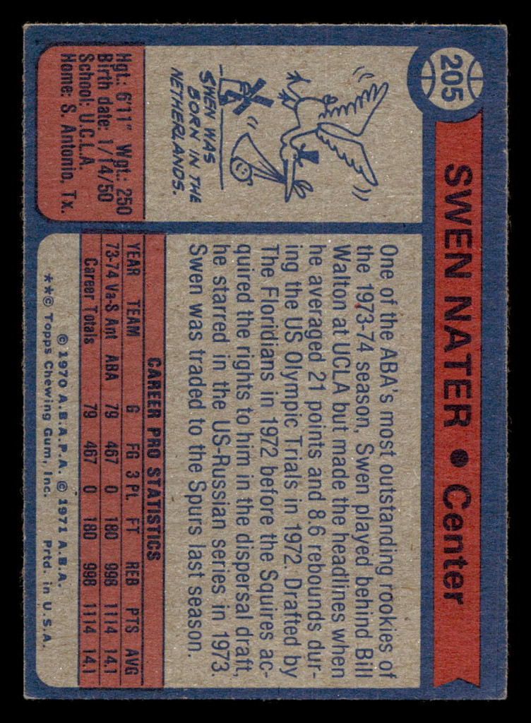 1974-75 Topps #205 Swen Nater Excellent+ RC Rookie  ID: 450431