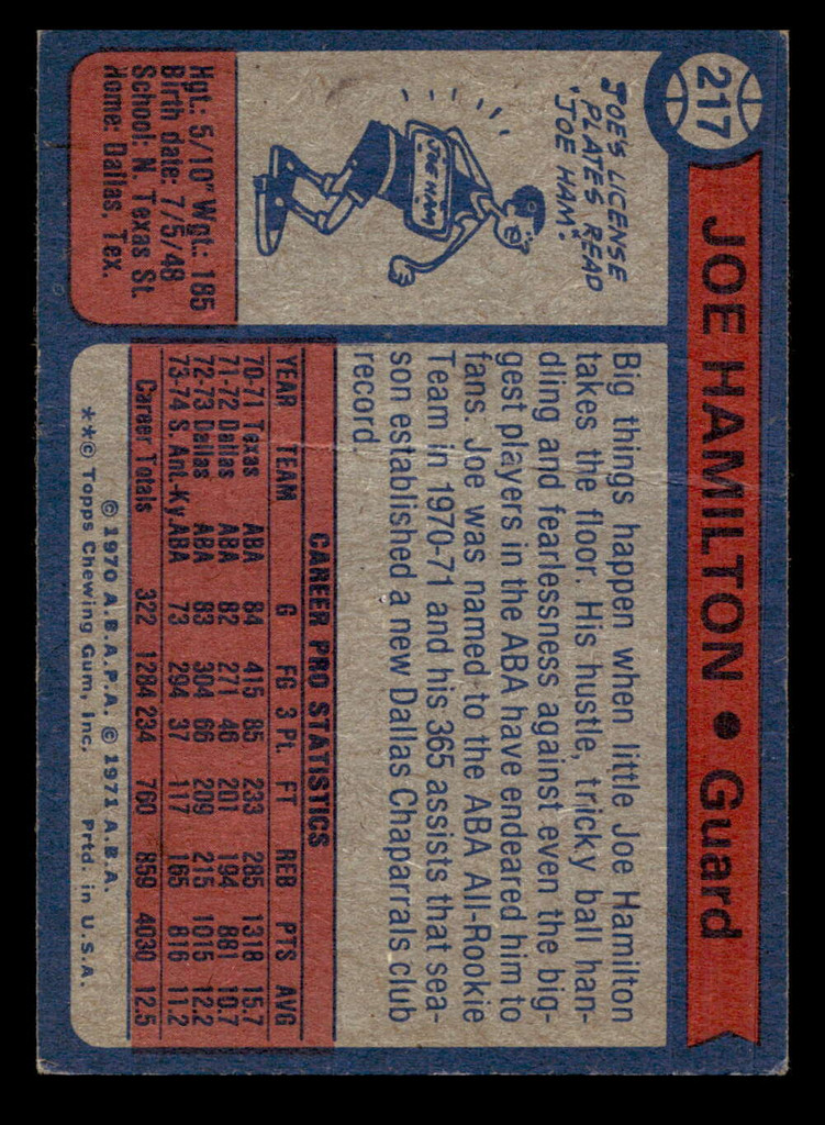 1974-75 Topps #217 Joe Hamilton Very Good  ID: 450461