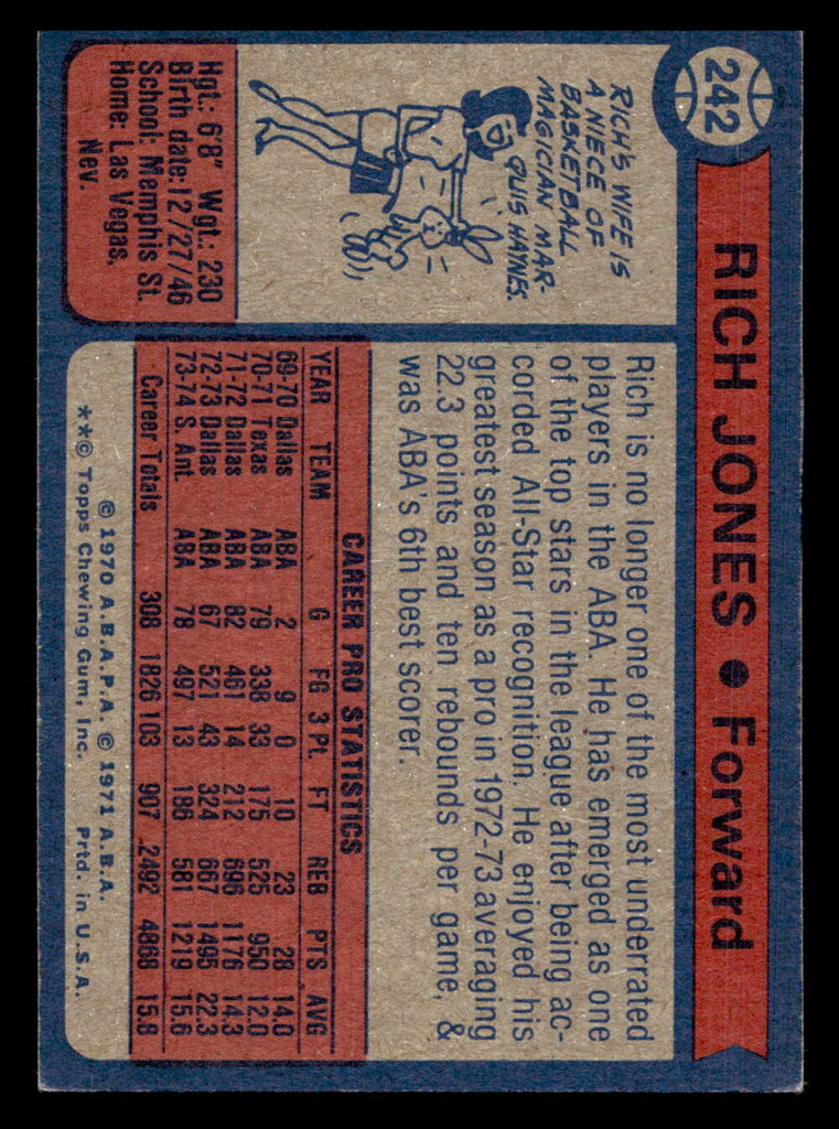 1974-75 Topps #242 Rich Jones Excellent+  ID: 450524
