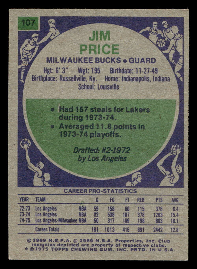 1975-76 Topps #107 Jim Price Ex-Mint  ID: 450662