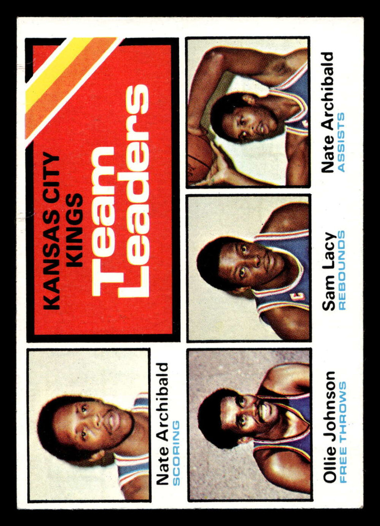1975-76 Topps #124 Kansas City Kings Team Leaders Ex-Mint 