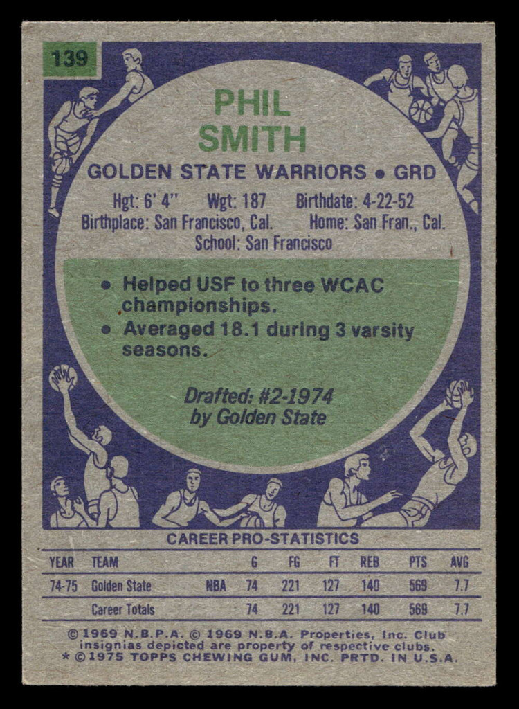 1975-76 Topps #139 Phil Smith Ex-Mint RC Rookie 