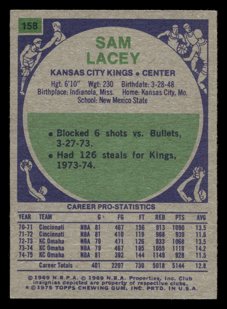 1975-76 Topps #158 Sam Lacey Excellent+  ID: 450720