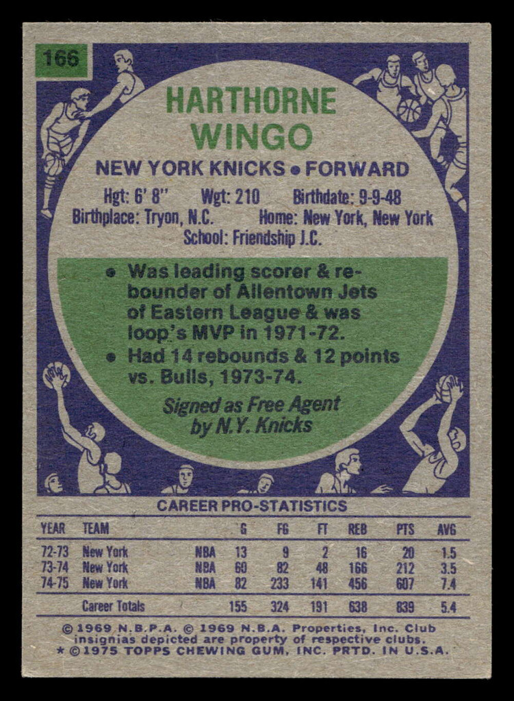 1975-76 Topps #166 Hawthorne Wingo UER Excellent+  ID: 450730