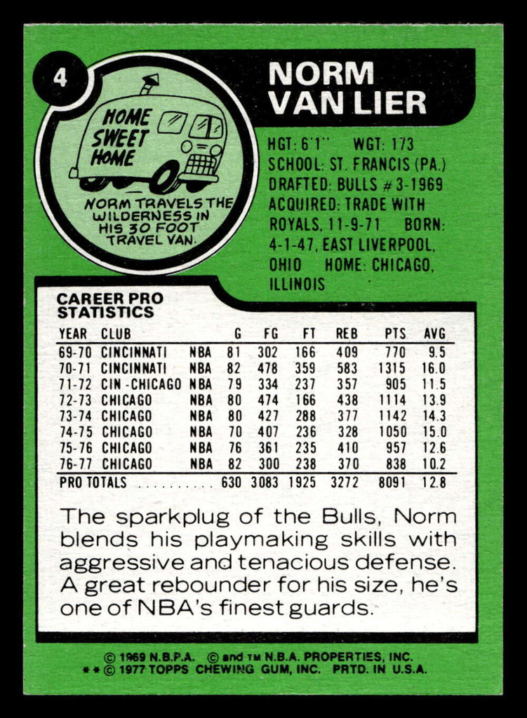 1977-78 Topps #4 Norm Van Lier Near Mint+  ID: 450919