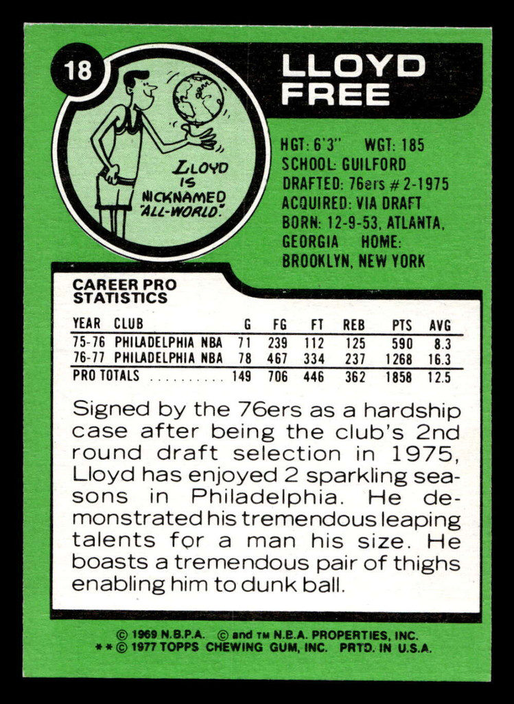 1977-78 Topps #18 Lloyd Free Near Mint  ID: 450956