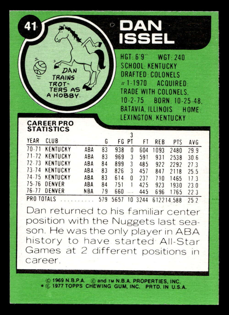 1977-78 Topps #41 Dan Issel Near Mint  ID: 451019