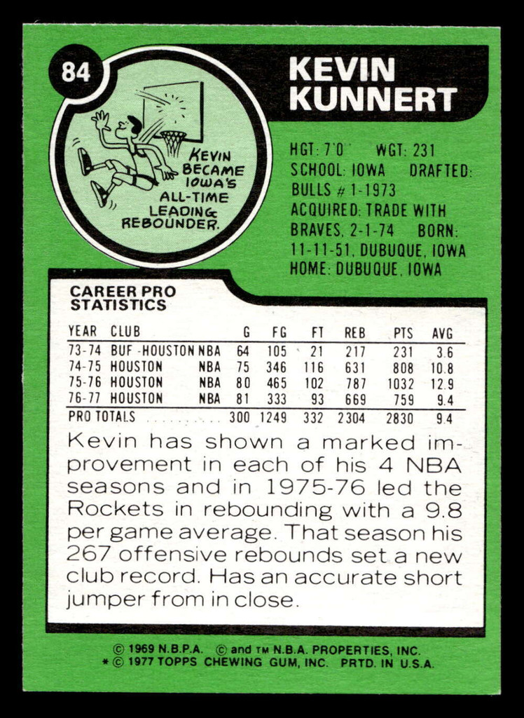 1977-78 Topps #84 Kevin Kunnert Near Mint  ID: 451177