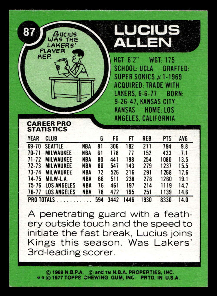 1977-78 Topps #87 Lucius Allen Near Mint+  ID: 451185
