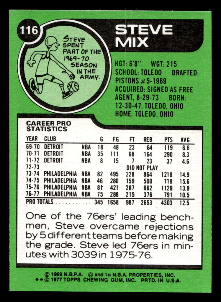 1977-78 Topps #116 Steve Mix Near Mint+  ID: 451277