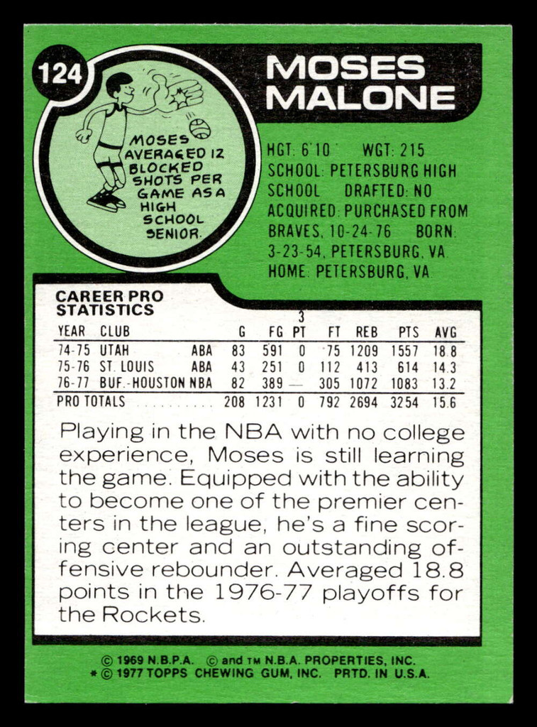 1977-78 Topps #124 Moses Malone Near Mint  ID: 451297